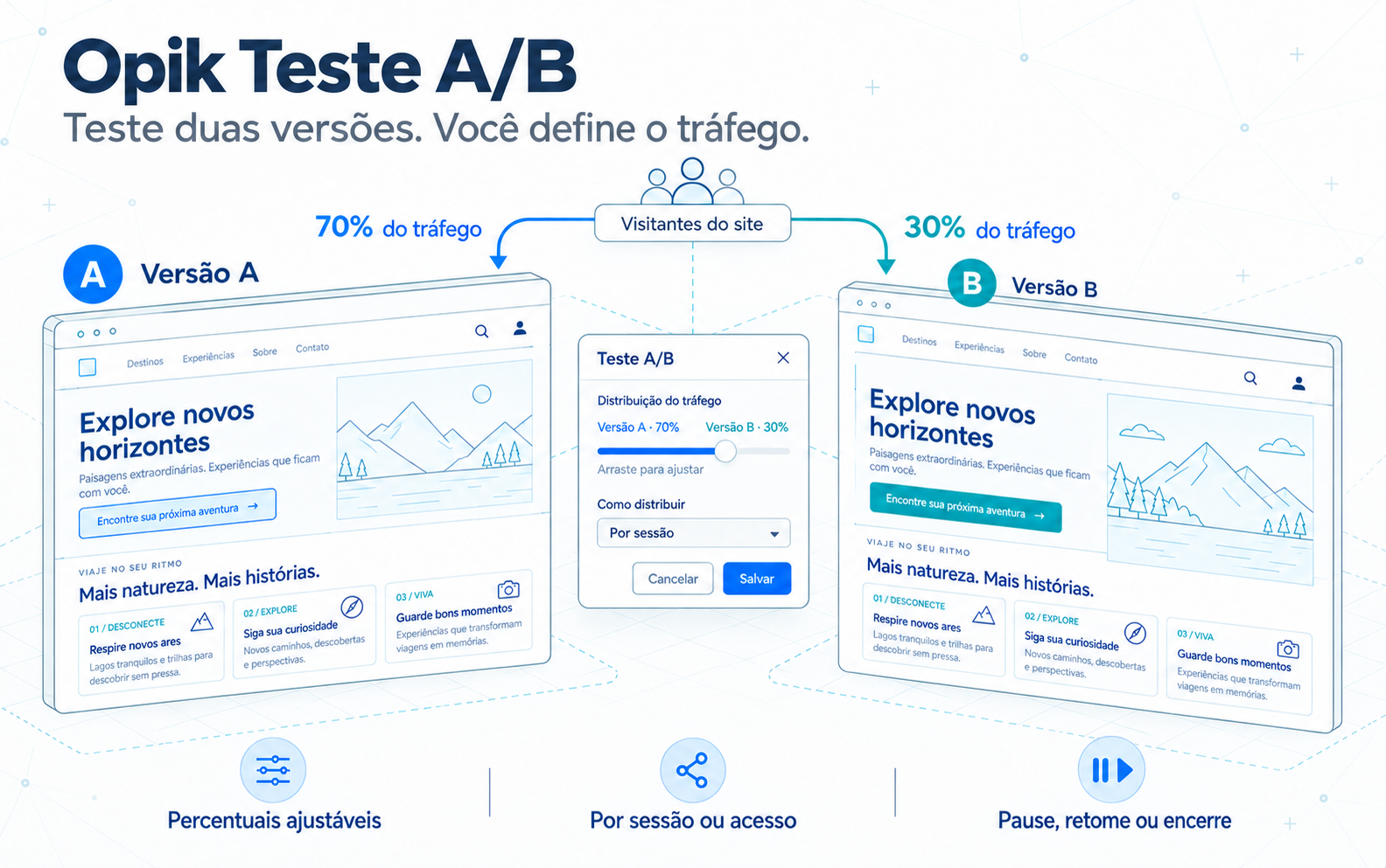 Opik Hub integra instalação de módulos e atendimento no Liferay.