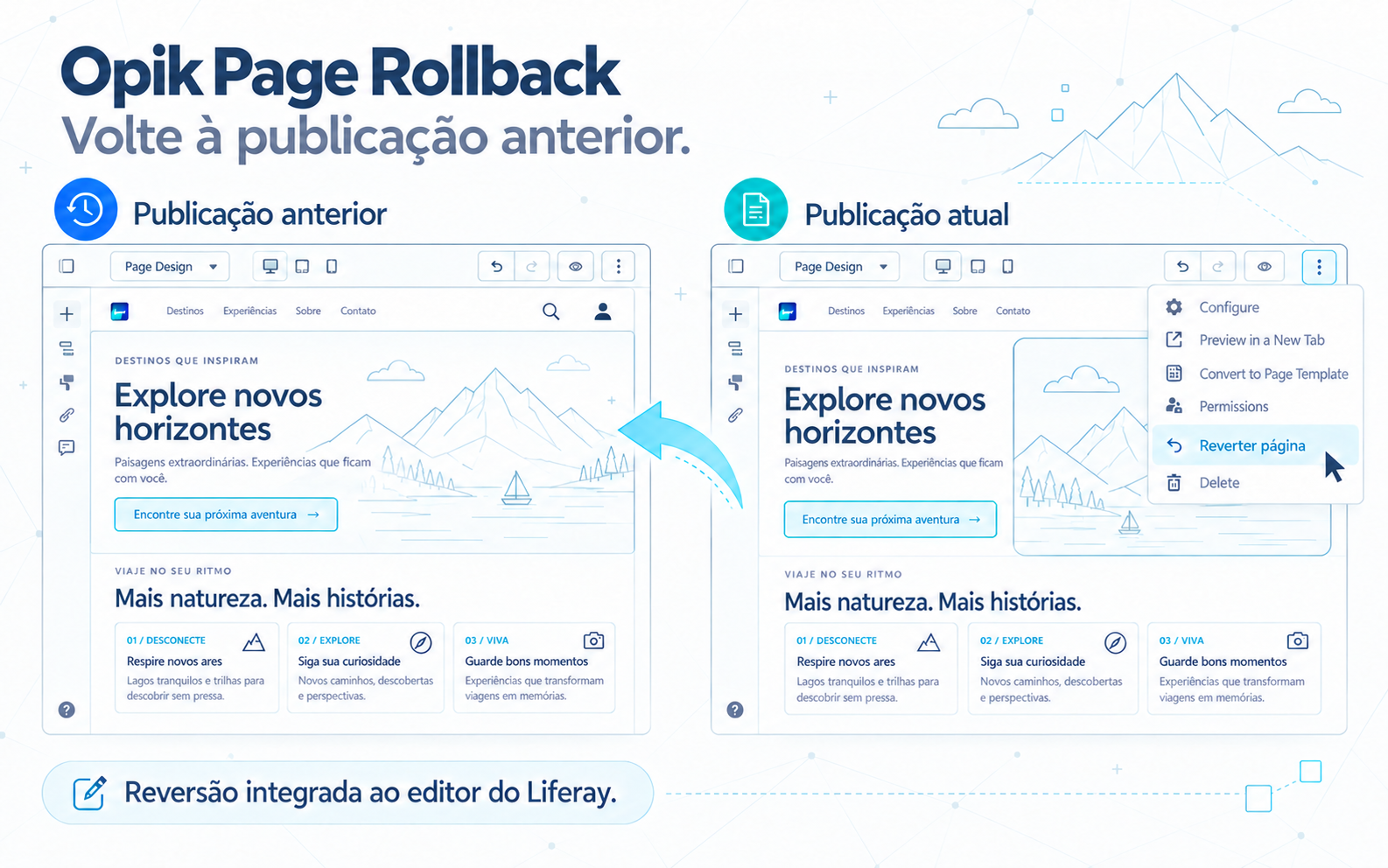 Opik Hub integra instalação de módulos e atendimento no Liferay.