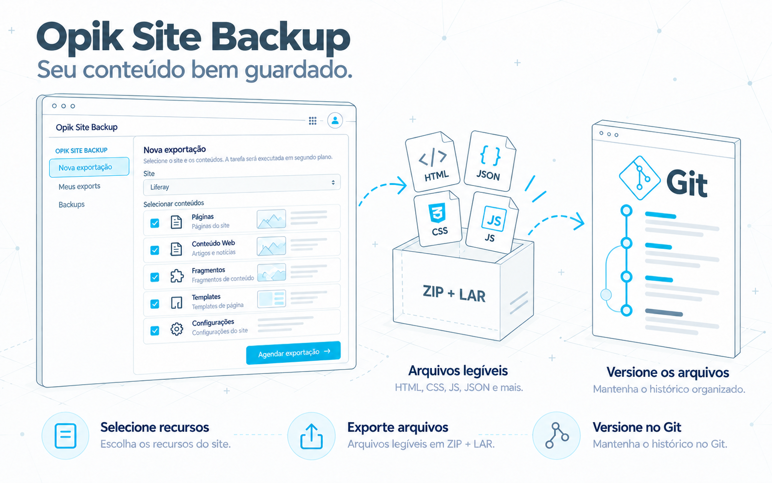 Opik Hub integra instalação de módulos e atendimento no Liferay.