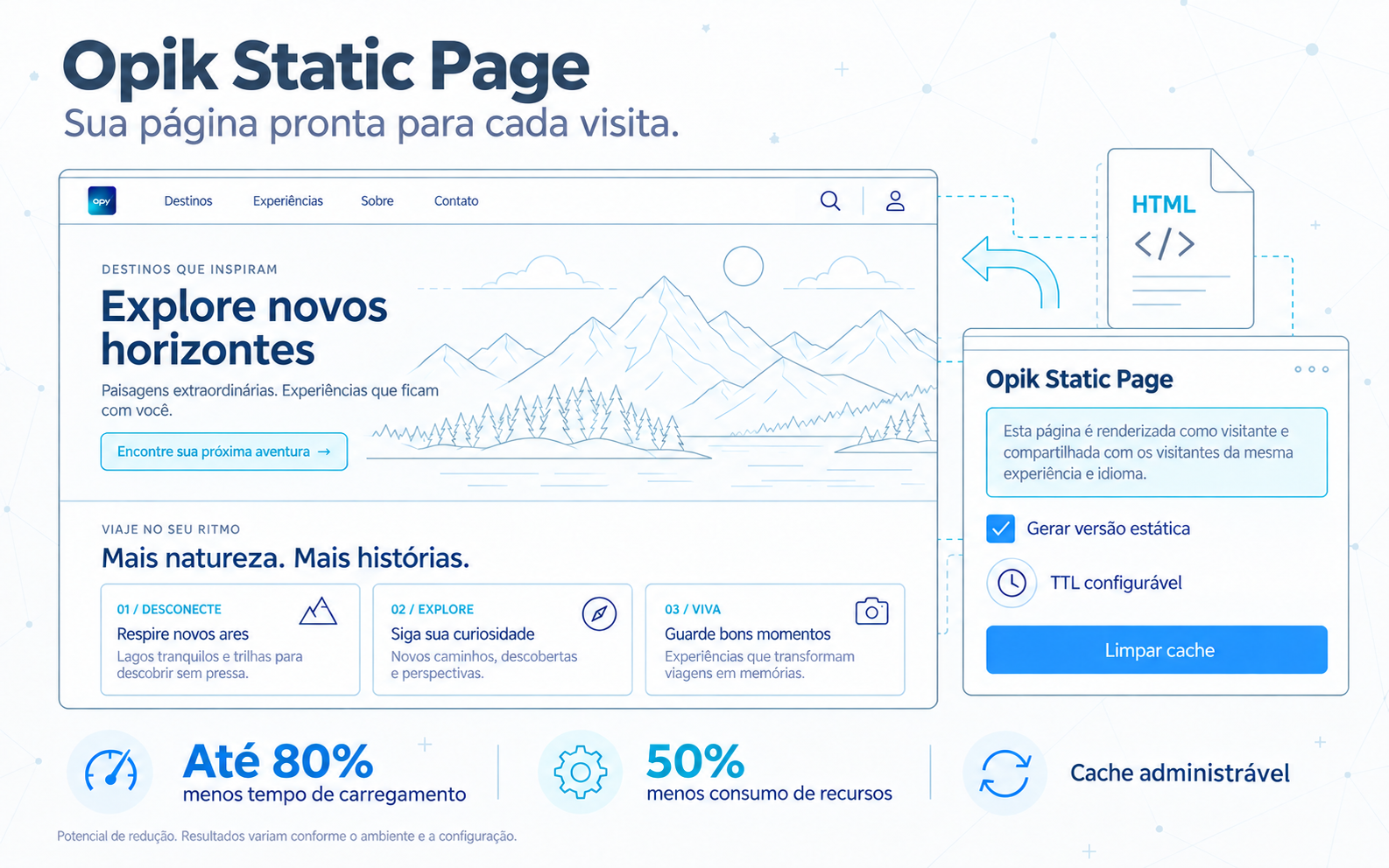 Opik Hub integra instalação de módulos e atendimento no Liferay.